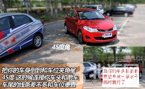 側(cè)方位停車技巧方法 側(cè)方位倒車技巧圖解，一字型停車技巧