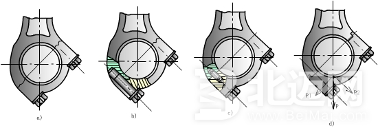 發(fā)動機(jī)活塞連桿組的裝配