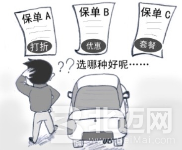 汽車保險(xiǎn)哪些必須購買？