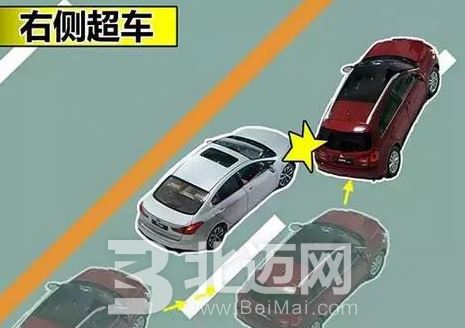 右側(cè)超車的危害有哪些