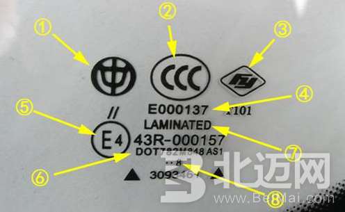 汽車玻璃上貼的標(biāo)志是什么意思