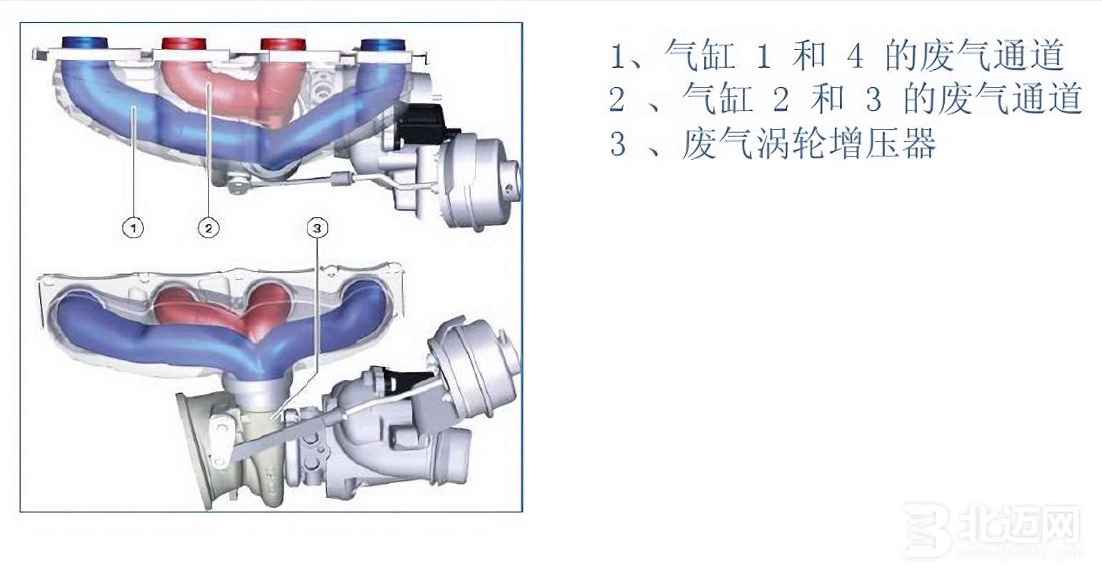 排氣歧管.jpg