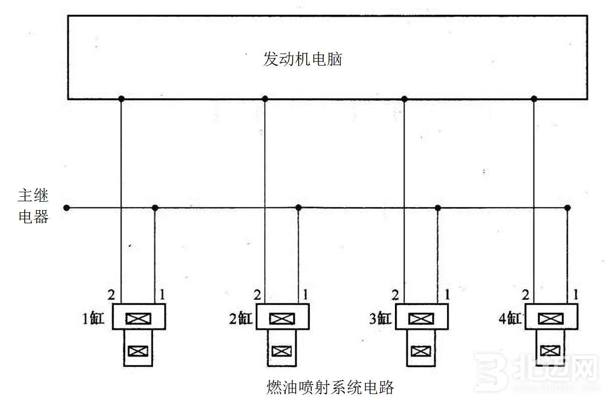 噴油組電路.jpg