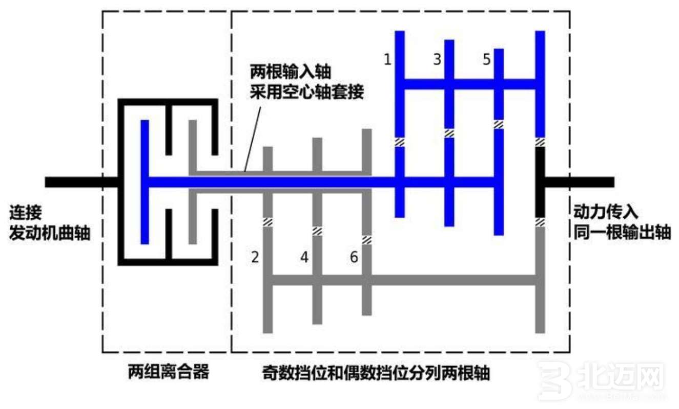 autohomecar__wKgH01fRG8OANo_vAASz2dbT6TY462(1).jpg